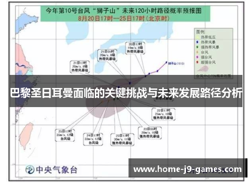 巴黎圣日耳曼面临的关键挑战与未来发展路径分析