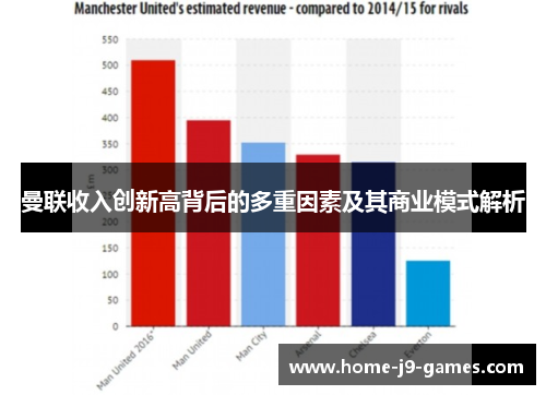 曼联收入创新高背后的多重因素及其商业模式解析 曼联收入创新高背后的多重因素及其商业模式解析