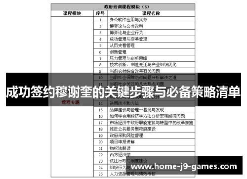 成功签约穆谢奎的关键步骤与必备策略清单 成功签约穆谢奎的关键步骤与必备策略清单
