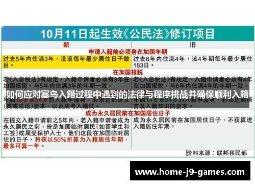 如何应对塞鸟入籍过程中遇到的法律与程序挑战并确保顺利入籍 如何应对塞鸟入籍过程中遇到的法律与程序挑战并确保顺利入籍