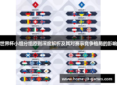 世界杯小组分组原则深度解析及其对赛事竞争格局的影响 世界杯小组分组原则深度解析及其对赛事竞争格局的影响