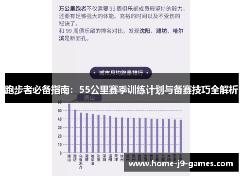 跑步者必备指南：55公里赛季训练计划与备赛技巧全解析
