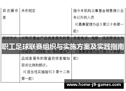 职工足球联赛组织与实施方案及实践指南