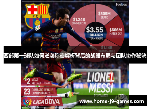 西部第一球队如何逆袭称霸解析背后的战略布局与团队协作秘诀