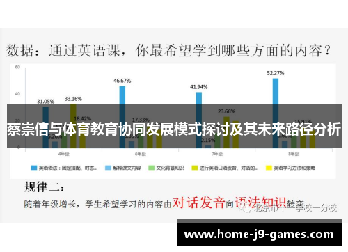蔡崇信与体育教育协同发展模式探讨及其未来路径分析 蔡崇信与体育教育协同发展模式探讨及其未来路径分析