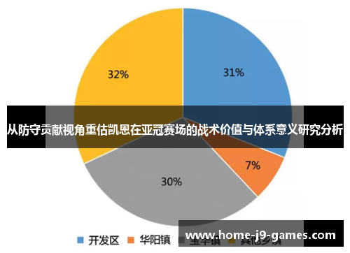 从防守贡献视角重估凯恩在亚冠赛场的战术价值与体系意义研究分析 从防守贡献视角重估凯恩在亚冠赛场的战术价值与体系意义研究分析
